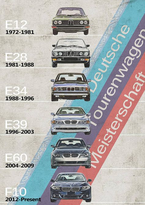 E28 Bmw, Tesla Car Models, Bmw M Series, Bmw E28, Race Car Driving, Motos Bmw, Bmw Art, Bmw Classic Cars, Bmw E34