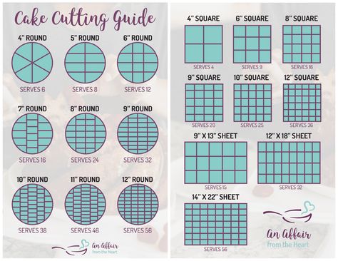 A helpful printable guide makes sure you know how to cut the cake for the best number of slices. Cake Pan Serving Chart, How Many Pieces Of Cake, How To Cut An 8 Inch Round Cake, Cake Sizes And Servings Charts, Round Cake Serving Chart, Cake Classes Ideas, Cut Cake Ideas, How To Cut A Cake For Serving, How To Cut Cake Slices