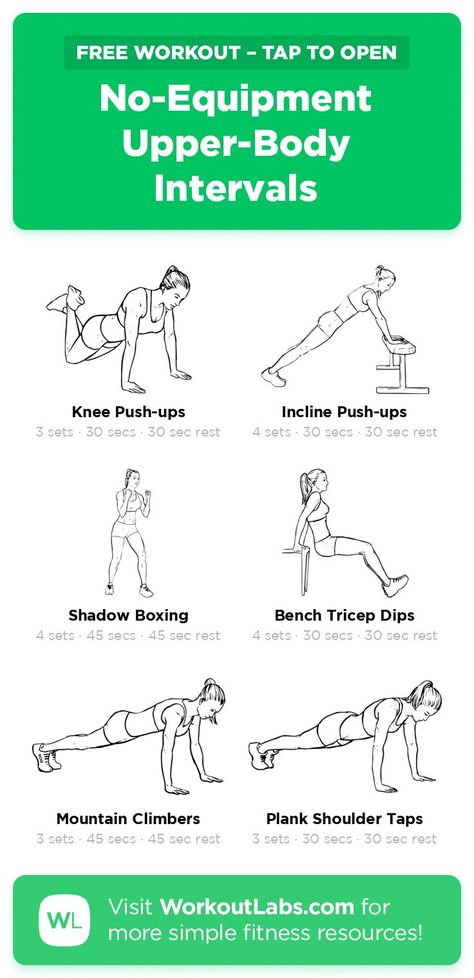 Strength Workout At Home, Arm Exercises With Weights, Upper Body Strength Workout, Legs Exercise, Arm Workouts At Home, Kiat Diet, Arm Workout Women, Free Workout, Body Workout At Home