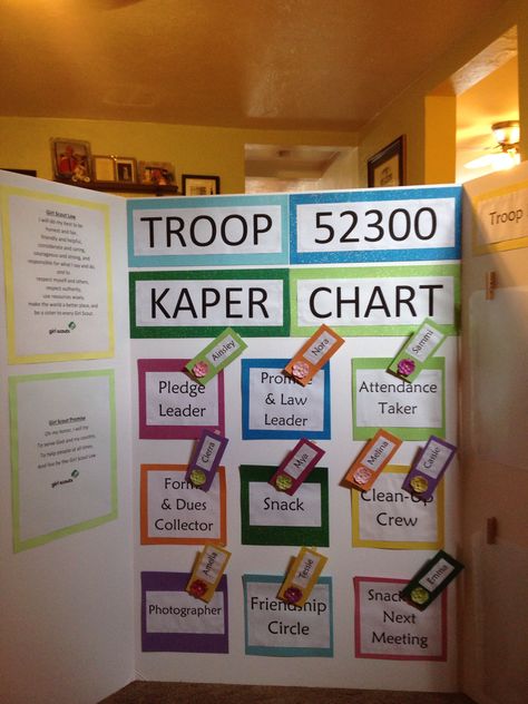 Girl Scout Kaper Chart Brownie Kaper Chart Ideas Poster Boards, Caper Charts Girl Scout, Girl Scout Kaper Chart Ideas Brownies, Kaper Chart Daisies, Daisy Kaper Charts, Girl Scout Kaper Charts, Junior Girl Scout Meeting Ideas, Kaper Chart Girl Scouts, Scout Organization