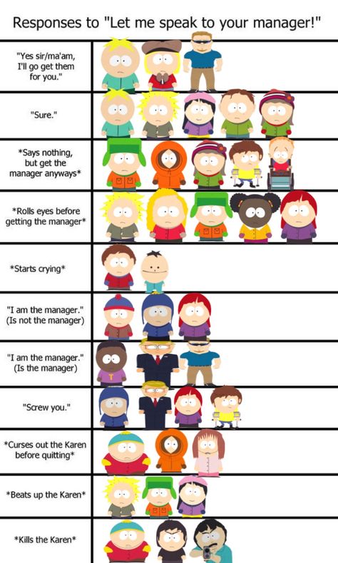 South Park Character Template, South Park Characters Base, Style South Park Comic English, South Park As Adults, South Park Chart, South Park Body Base, Style Comic South Park, South Park All Characters, Go For It Fanart