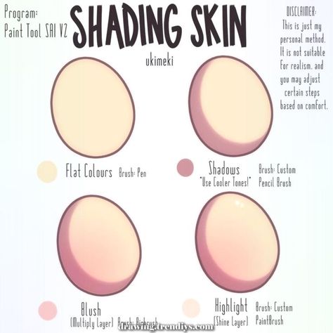 الفن الرقمي, Manga Tutorial, Shading Techniques, How To Shade, Coloring Tips, Stickers Kawaii, Digital Art Beginner, Coloring Tutorial, Poses References