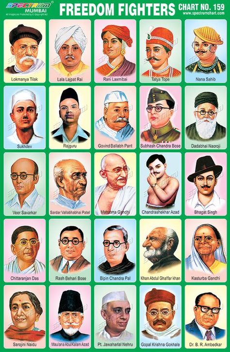 Great Leaders Of India, All Freedom Fighters Of India, Sp Studio, Freedom Fighters Of India, Indian Freedom Fighters, Indian Legends, Indian History Facts, Freedom Fighter, Sticker Chart