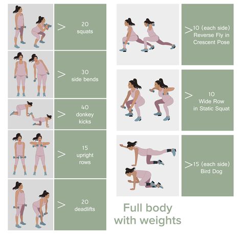 Prenatal Resistance Band Workout, Work Outs For Pregnant Women Easy, Abs For Pregnant Women, Excersise Routine During Pregnancy, Workout Pregnant Second Trimester, First Trimester Workout Plan, Safe Pregnancy Workouts 2nd Trimester, Leg Exercises For Pregnant Women, Pregnant Workout Plan