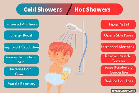 cold Shower vs. Hot Shower: Which One is Better for You? Cold Shower vs. Hot Shower: Which One is Better for You? Cold Showers Vs Hot Showers, Hot Shower Vs Cold, Cold Showers, Water Therapy, Skin Natural Remedies, Cold Shower, Diy Hair Care, Remove Toxins, Skin Pores