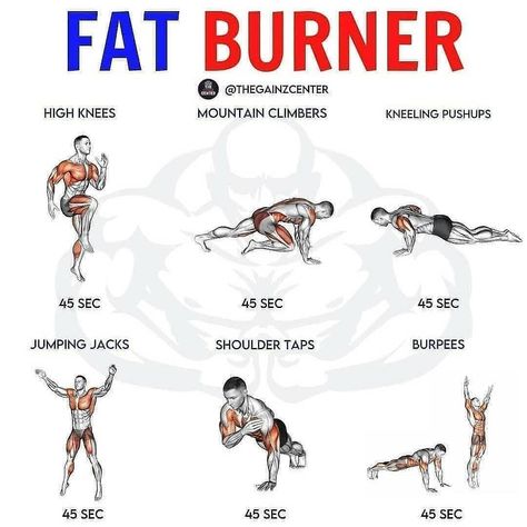 Reduce Thigh Fat, Exercise To Reduce Thighs, Lose Thigh Fat, Burning Workout, Thigh Fat, Fat Burning Workout, Workout Humor, Fat Burner, Hiit Workout