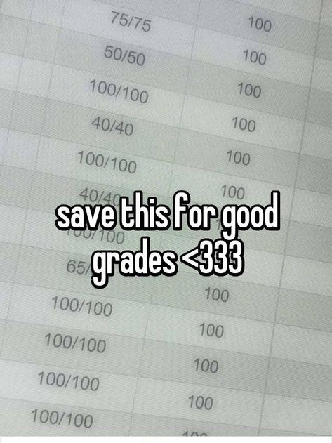 No Grades Below 85, Cool Project Ideas For School, Revenge Plans Ideas, How To Be Better At Math, 500x500 Pfp, Save For Good Grades, Photogenic Memory, Great Handwriting, Academic Manifestation