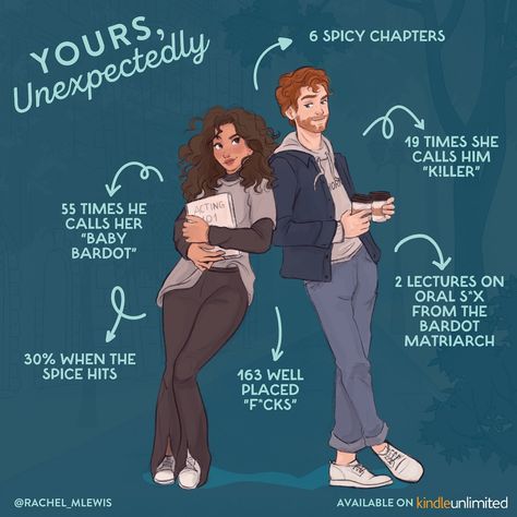 ONE MONTH of these little hooligans! And it’s been such a fun ride! I’ve found that as I’m diving into other projects, I miss them!! I’m so glad y’all have loved BANDERS as much as I do and I hope they continue to get all the love! 🩵 📖: YOURS, UNEXPECTEDLY by Rachel Lewis Out NOW! Read on KU and add to goodreads today 🫶 Add to your TBR if you love: 👀 brothers best friend 🌶️ FWB to lovers 🎭 theater kids 🙅🏻‍♀️ forbidden love (he’s her TA!) 🧠 neurodiversity rep (MMC has ADHD) ✨ foun... The Soulmate Equation Fanart, Best Friend To Lovers, Clean Books, Best Friends To Lovers, Ya Books Romance, Brothers Best Friend, Books Recs, Best Friend Book, Book Tropes