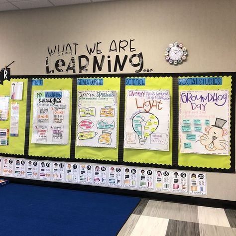 Anchor chart wall! Anchor Chart Wall, Classroom Anchor Charts, 5th Grade Classroom, Bulletin Board Ideas, 4th Grade Classroom, 3rd Grade Classroom, 2nd Grade Classroom, Classroom Bulletin Boards, First Grade Classroom