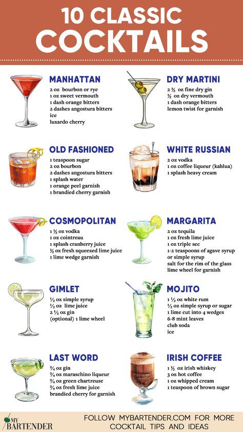 Classic Cocktails Resep Koktail, Bartender Drinks Recipes, Bartender Drinks, Cocktail Drinks Alcoholic, Dry Martini, Classic Cocktail Recipes, Yummy Alcoholic Drinks, Pumpkin Scones, Mixed Drinks Alcohol