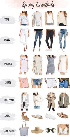 Must Have Outfits, Spring Summer Capsule Wardrobe, Spring Wardrobe Essentials, Spring Essentials, Minimalist Capsule Wardrobe, Fashion Vocabulary, Spring Capsule Wardrobe, Summer Capsule Wardrobe, Fashion Capsule