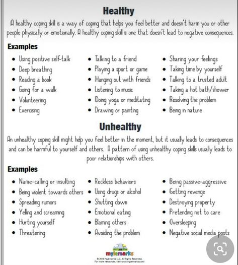 Negative Coping Mechanism, Ways To Cope With Anger, Coping Mechanism Healthy, Healthy Coping Mechanism Ideas, Healthy Vs Unhealthy Coping Skills, Counselling Techniques, Unhealthy Coping Mechanism, Worksheets For Mental Health, Classroom Sel