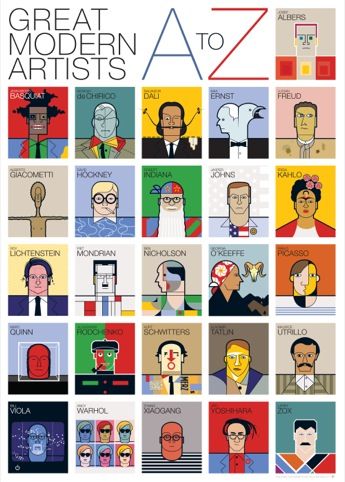 Modern Artists Alphabet Classe D'art, Art History Lessons, Istoria Artei, Art Theory, Classroom Display, Josef Albers, 카드 디자인, High School Art, Middle School Art