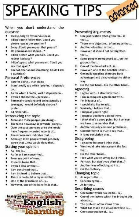 Speaking | Interesting english words, Good vocabulary words, English vocabulary words learning Better Writing Skills, Interview Vocabulary English, Interview Vocabulary, Taal Posters, Professional Speaking, Business Writing Skills, Improve Writing Skills, Speaking Tips, Materi Bahasa Jepang