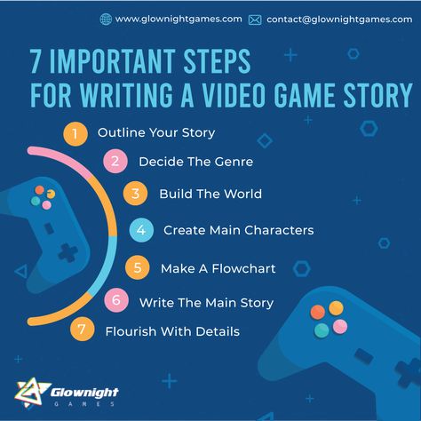 A good video game story understands that balance, even if their main character has a distinct personality, like Aloy in Horizon Zero Dawn. Making a video game story is the important part of video game developers and developers need to optimize it the right way. There are so many features of a good video game—the combat, the world, the mechanics, the interactivity and more.nowadays mobile game development companies using this strategy to improve games performance. Video Game Writing, Video Game Making Ideas, Video Game Plot Ideas, Making Video Games, Video Game Creation, Gaming Video Ideas, Making A Video Game, Game Development Ideas, How To Make A Video Game