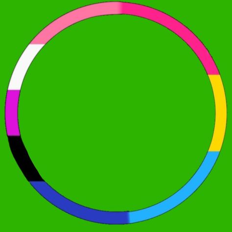 Overlay gender fluid and pansexual circle Pan And Genderfluid Pfp, Gender Fluid Pfp, Nonbinary Wallpaper, Genderfluid Wallpaper, Pansexual Pfp, Gender Fluid Flag, Genderfluid Flag, Pansexual Flag, Gender Fluid