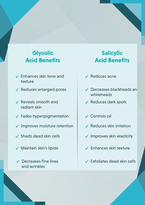 Glycolic acid vs Salicylic acid Benefits🤩 Benefits Of Glycolic Acid, Kojic Acid Benefits, Gylocic Acid, Salysalic Acid, Glycolic Acid Benefits, Salicylic Acid Benefits, Homemade Beauty, Homemade Beauty Tips, Facial Skin Care Routine