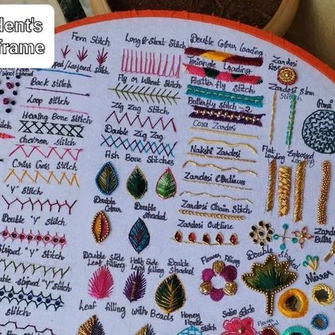 Aari Embroidery Students Work, Aari Work All Stitches, Aari Work Class Poster, Aari Embroidery Stitches Name, Aari Embroidery Design Blouses, Silk Thread Aari Work Design, Aari Work Name Design, Beeds Work Aari Design, Types Of Aari Stitches