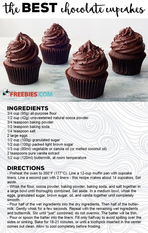 Cupcake Ingredients, Chocolate Cup Cake, Basic Cupcake Recipe, Scrapbook Recipe, Cup Measurements, Chocolate Cake Recipe Moist, Cake Recipes Easy Homemade, Cupcake Recipes Chocolate, Sweet Dishes Recipes