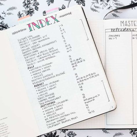 Bullet Journal index is the page that helps you to organize your Bullet Journal. But how to set up the perfect one? Do you even need one at all? Check this post for tips and tricks. #mashaplans #bulletjournalindex #bujoideas Organisation, Bullet Journal Index Page, Bullet Journal Examples, Bujo Inspiration Ideas, Journal D'inspiration, Bullet Journal Index, Journaling 101, How To Bullet Journal, Bullet Journal For Beginners