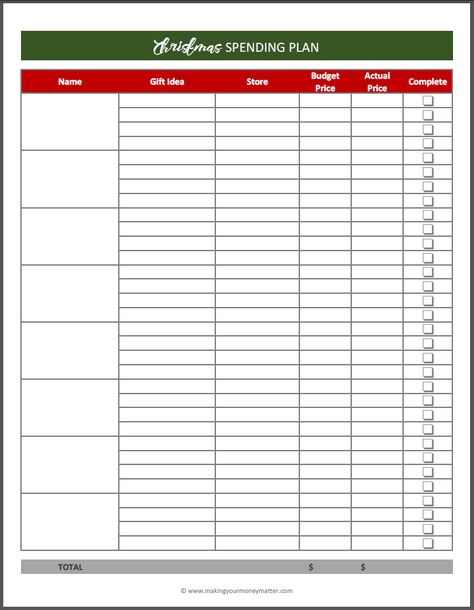 Christmas Gift Spreadsheet, Christmas Gift Tracker Printable Free, Christmas Tracker, Holiday Budget Planner, Christmas Savings Plan, Christmas Planner Printables, Budget Christmas Gifts, Spending Plan, Christmas Tips