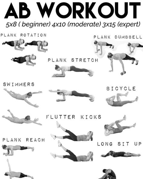 Get a flat belly with this ! No equipment needed. #abs #workout Workouts Without Equipment, 30 Day Ab Challenge, Strength Training For Runners, Ab Day, 30 Day Abs, Health Watch, Ab Challenge, Bodyweight Exercises, Gym Workouts Women