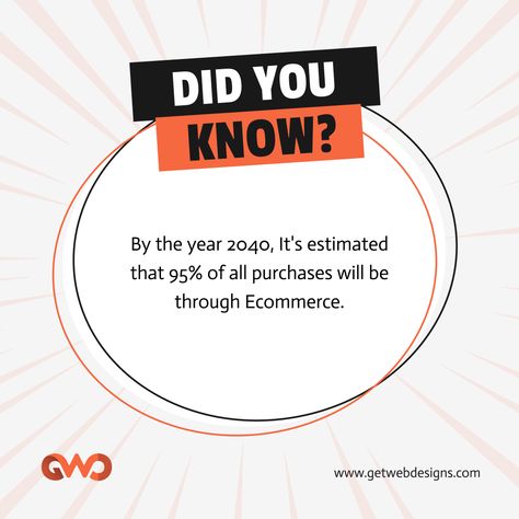 🔥💯Did You Know?🔥 . . . #ecommerce #ecommercdevelopment #ecommercebusiness #ecommercestore #socialcommerce #ecommercetips #ecommercesolutions #facts #didyouknow #interestingfact #didyouknow #growthhacks Ecommerce Infographic, Facebook Post Design, Facebook Post, E Commerce Business, Ecommerce Solutions, Graphic Design Tips, Social Commerce, Facebook Posts, Post Design