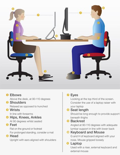 Computer workstation ergonomics : Safety and Health : The University of Western Australia Ergonomic Computer Workstation, Office Health, Jogging In Place, Western University, Computer Workstation, Healthy Advice, Digital Health, Good Posture, Ergonomic Chair