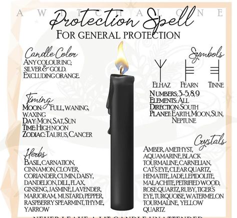 Protection Chants, Protection Candle Spell, Candle Protection Spell, Black Candle Spells, Herb Magick, Candle Magick Spells, Witchy Business, Luck Symbols, Protection Candle