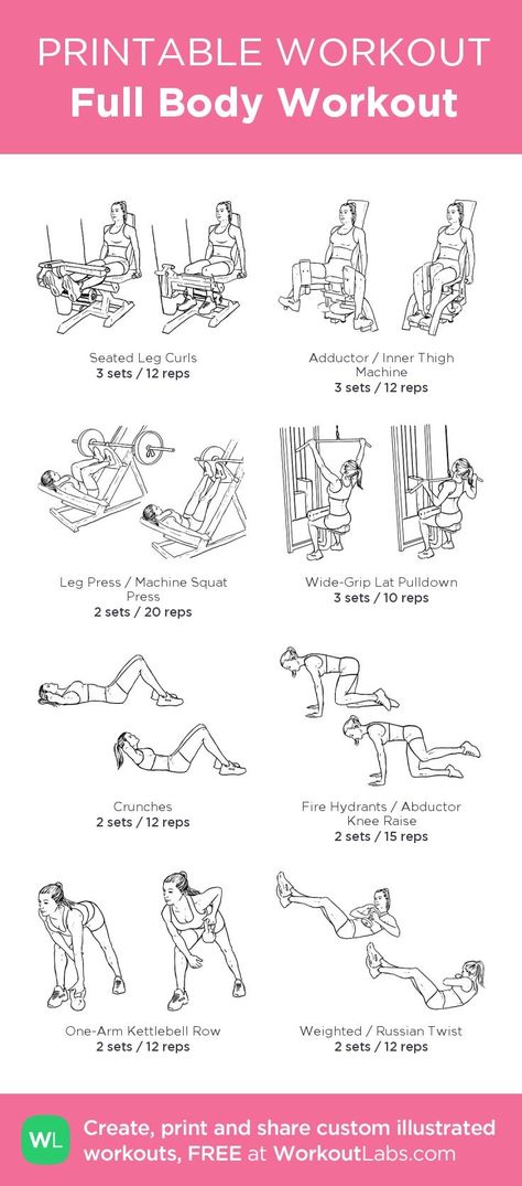 Planning Sport, Workout Labs, Printable Workout, Reps And Sets, Natural Beauty Remedies, Printable Workouts, Planet Fitness, Gym Routine, Workout Plan Gym