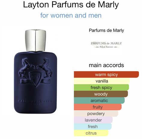 Fragrances Perfume Men, Fragrance Lab, Best Perfume For Men, Best Fragrance For Men, Fragrances Perfume Woman, Diy Perfume, Earthy Fragrance, Perfume Collection Fragrance, Parfums De Marly