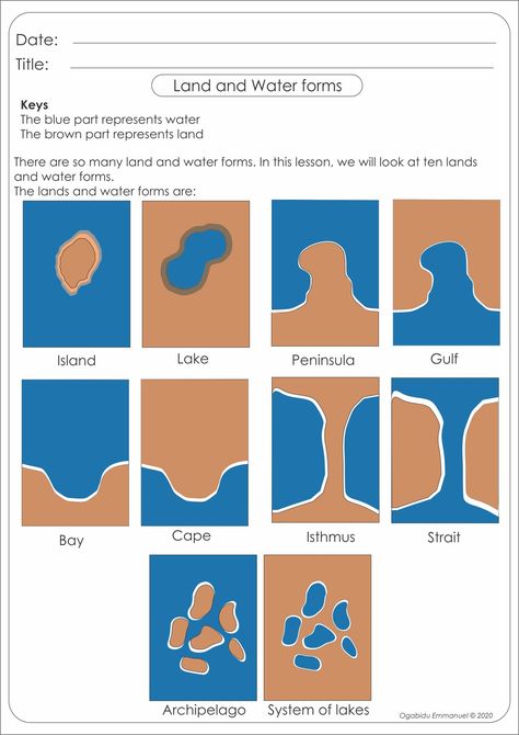 Landforms For Kindergarten, Land And Water Forms Montessori, Water And Landforms, Land Form, Culture Studies, Geography Printables, Water Forms, Land Forms, Montessori Curriculum