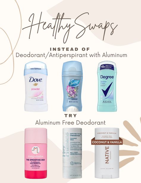 Swap your antiperspirant for one of these aluminum free deodorants. They not only smell amazing, but they are much better for your body. Secret Deodorant, Coconut Fruit, Healthy Swaps, Aluminum Free Deodorant, Smell Amazing, Antiperspirant, Natural Deodorant, Tea Tree, Paraben Free Products