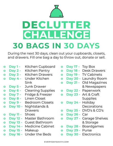 30 bags in 30 days declutter challenge 30 Day House Cleaning Challenge, 60 Minute Declutter Challenge, No Bs Woman, 30 Day Spring Cleaning Challenge, 30 Bags In 30 Days Declutter, Declutter Challenge 30 Day, 30 Days Declutter Challenge, Decluttering Challenge 30 Day, Declutter Challenge Printable