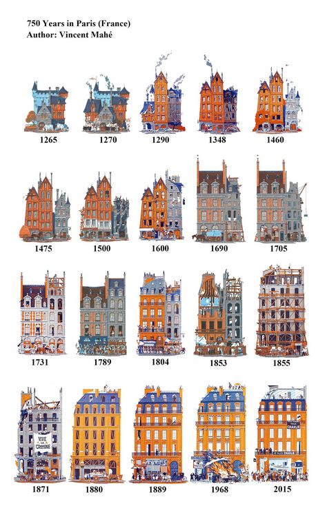 Vincent Mahé - 750 Years Of Parisian History Architecture Through History, Architecture History Timeline, History Of Architecture Timeline, Historical Mapping Architecture, Parisian Buildings, Plan Concept Architecture, History Aesthetic, French Buildings, House In Paris