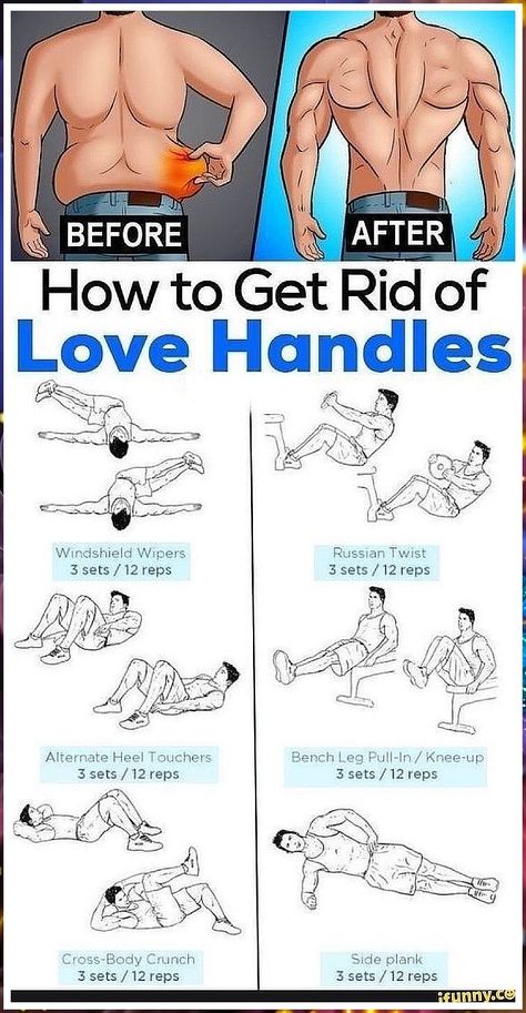 “Your reminder to take up your space in the gym, my girls." Get Rid Of Love Handles, Rid Of Love Handles, Workout Men, Bolesti Chrbta, Gym Workout Planner, Gym Workout Chart, Workout Training Programs, Gym Workouts For Men, Abs Workout Gym