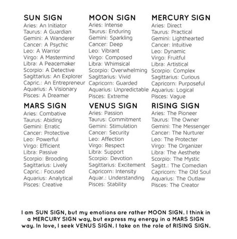 Sun Sign Moon Sign, Rising Signs, Mercury Sign, Sun Moon Rising, Astrology Meaning, Sign Meaning, Birth Chart Astrology, My Emotions, Learn Astrology