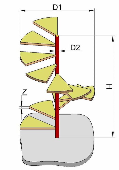 Round Staircase Design, Staircase Dimensions, Spiral Steps, Spiral Staircase Dimensions, Circle Stairs, Stair Stringer Calculator, Spiral Staircase Outdoor, Spiral Staircase Plan, Helical Staircase