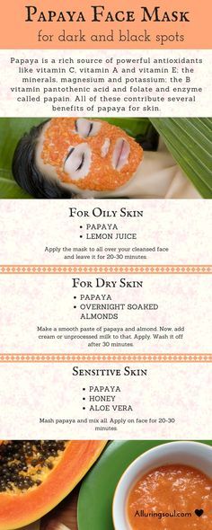 Papaya For Skin, Papaya Face Pack, Papaya Face Mask, Diy Shampoo, Face Pack, Beauty Tips For Face, Perfectly Posh, Dry Skin Care, Homemade Face