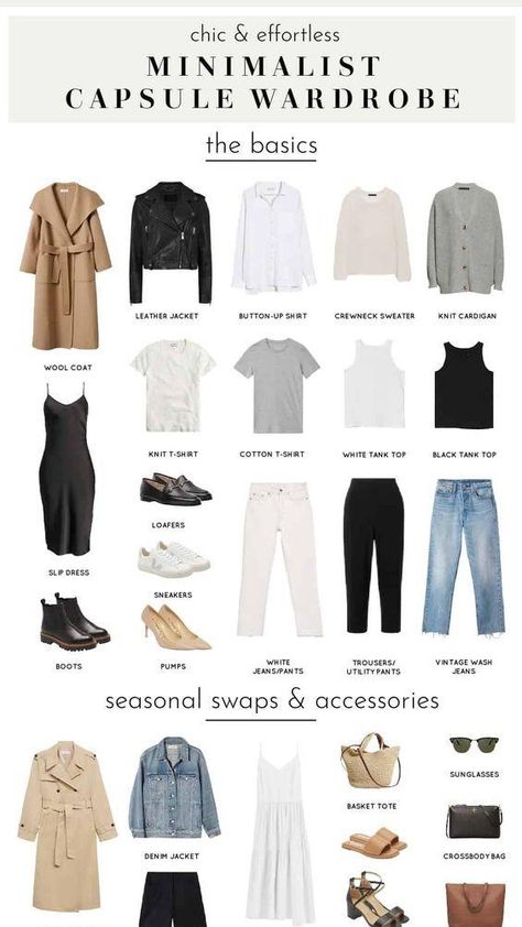 Capsule Wardrobe Checklist, Capsule Wardrobe Women, Classic Capsule Wardrobe, Mode Tips, Capsule Wardrobe Ideas, Capsule Wardrobe Outfits, Fashion Capsule Wardrobe, Fall Wardrobe Essentials, Travel Capsule