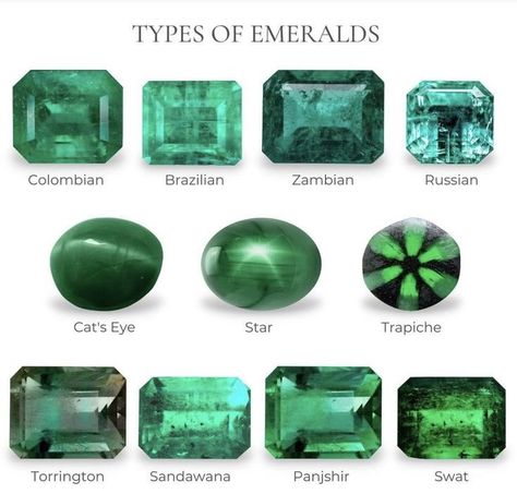 Gemstones Chart, Jewelry Knowledge, Colored Gems, Minerals And Gemstones, Rocks And Gems, Emerald Jewelry, Bead Jewelry, Emerald Gemstone, Precious Gems