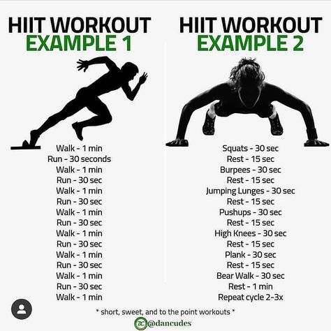 Grant Girsky, MS, CPT on Instagram: “HIIT/Circuit Workouts🔥 ⠀ For some, HIIT (high-intensity interval training) and circuit-style workouts can be a great addition to their…” Belly Massage, Eating Videos, Workout Split, Hiit Benefits, What Is Hiit, Jumping Lunges, Anaerobic Exercise, Easy Diet, Nutrition Sportive