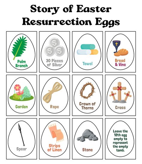 Christian Easter Eggs Ideas, Scriptures For Easter Eggs, Resurrection Easter Egg Hunt, Easter Story Eggs Printable, Easter Egg Filler Ideas Christian, Resurrection Eggs Story, Diy Ressurection Eggs Free Printable, Resurrection Craft For Kids, Easter Story For Kids Printable