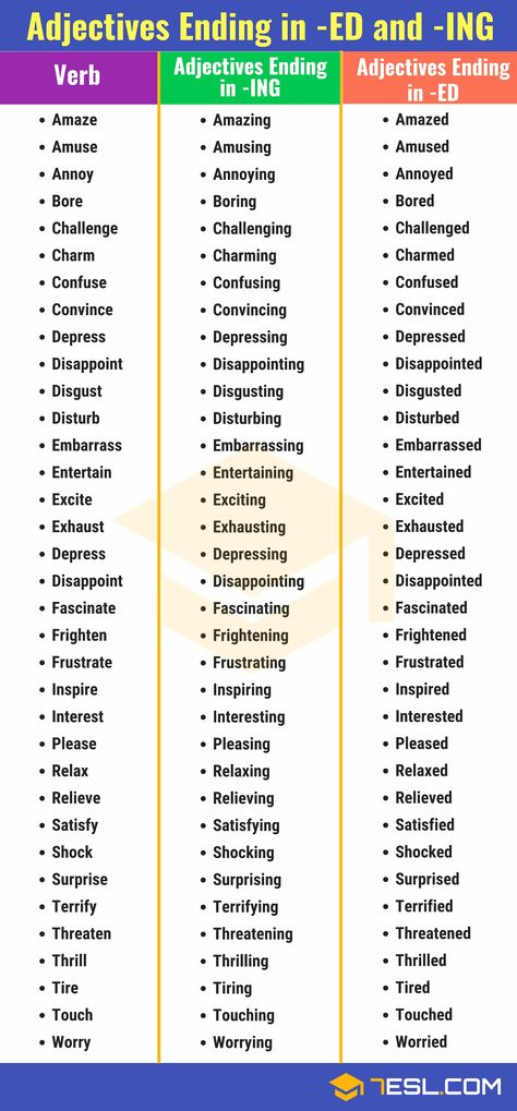 Adjectives Ending in -ED and -ING: List & Examples - 7 E S L Words Ending In Ing, Adjectives Ending Ed Ing, Word Endings Activities, Ed Ing Adjectives Worksheets, Ed And Ing Adjectives, Examples Of Adjectives, List Of Adjectives, Ing Words, English Adjectives