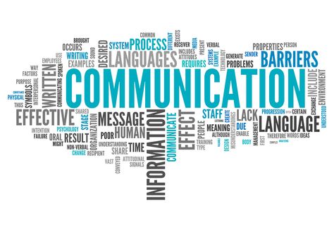 Communication Images, Communication Illustration, Basic Grammar, Improve Communication Skills, Organizing Time, Informational Writing, Words Matter, Business Communication, Word Cloud