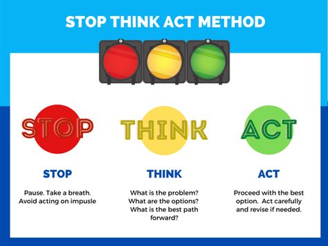 Stop Think Act, How To Stop Thinking, Emotional Control, How To Control Emotions, Impulse Control, Executive Functioning Skills, Therapeutic Activities, Counseling Activities, English Teaching