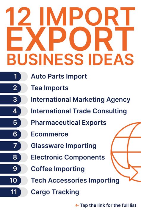 Retail Business Ideas, Import Export Business, Life Skills Kids, Business Strategy Management, Import Business, Startup Business Plan, Export Business, Successful Business Tips, Logistics Management