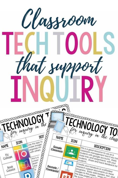 Inquiry Classroom, Digital Learning Educational Technology, Elementary Technology, 4 Grade, Technology Lessons, Problem Based Learning, Teacher Tech, Inquiry Based Learning, Instructional Technology