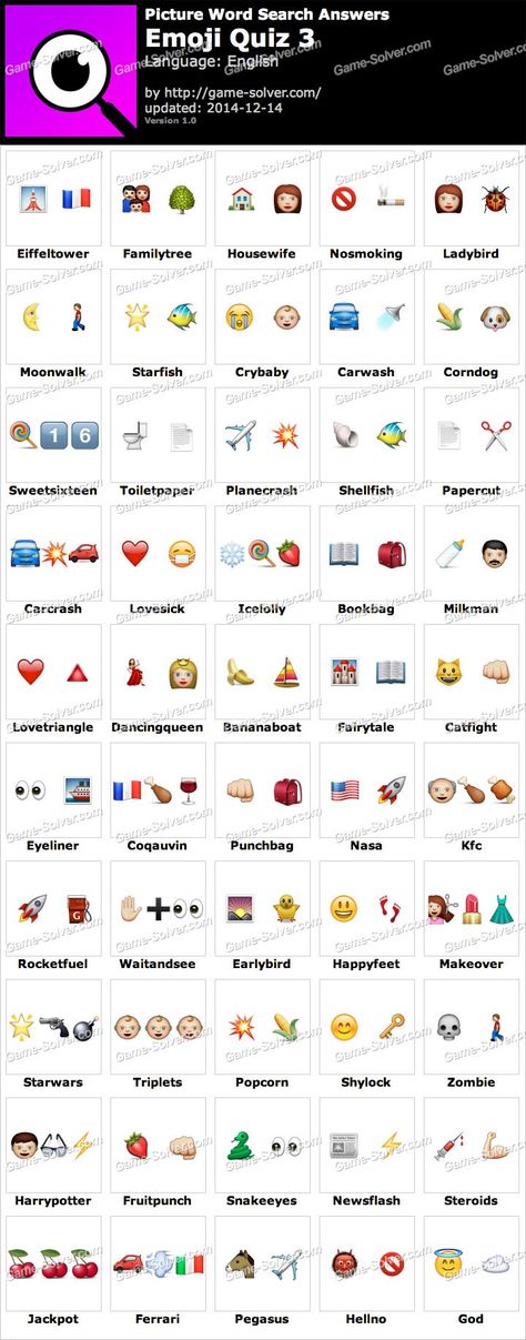 Emoji Words, Funny Emoji Combinations, Emoji Answers, Guess The Emoji, Emoji Puzzle, Emoji Dictionary, Dress Quiz, Emoji Texts, Emoji Quiz