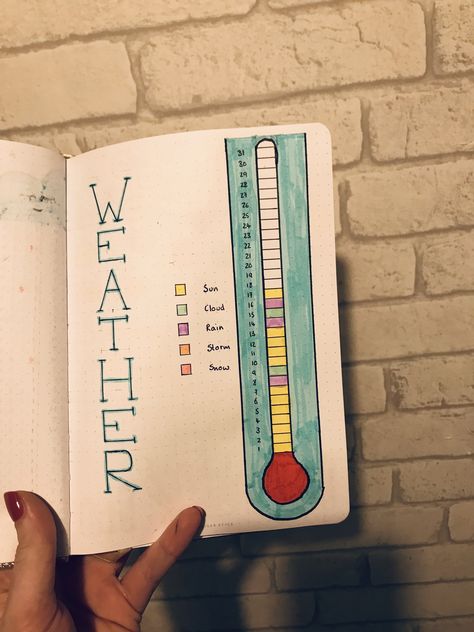 Monthly Weather January Weather Tracker, October Weather Tracker, Dotted Journal Ideas Monthly, Monthly Tracker Ideas, Weather Bullet Journal, Month Journal Ideas, Weather Tracker Bullet Journal, November Journal Ideas, Bulett Journal Ideas